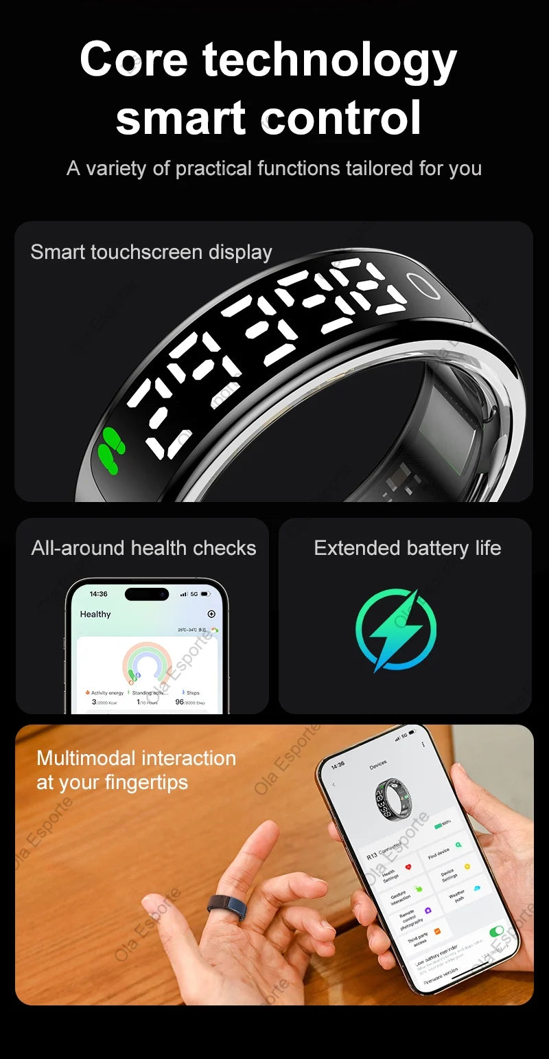 Biometric Health Smart Ring