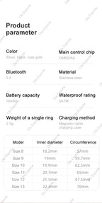 Biometric Health Smart Ring